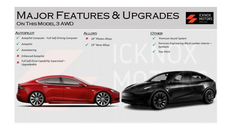 TESLA MODEL 3
