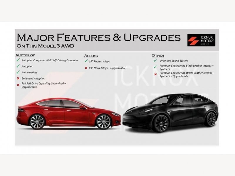 TESLA MODEL 3