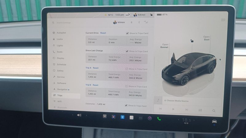 TESLA MODEL Y